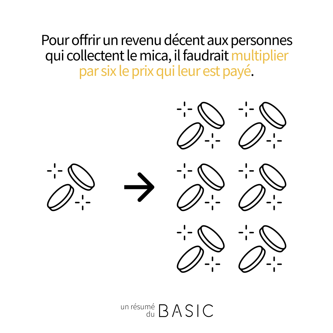 Une voiture qui n’écrase pas celles et ceux qui contribuent à sa fabrication
